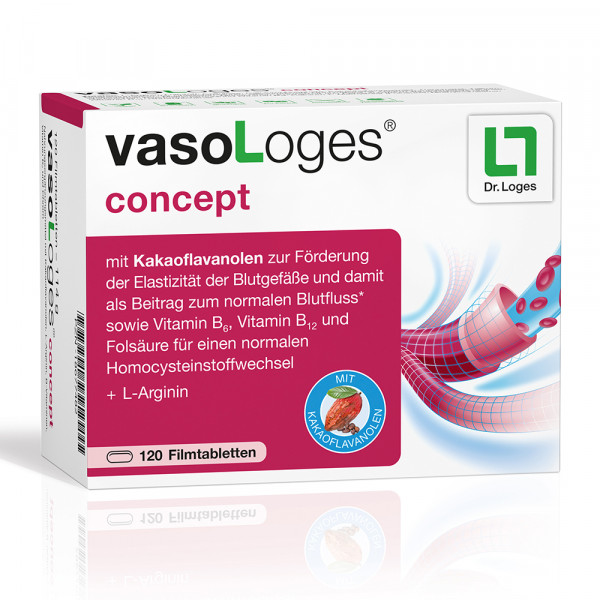 Abbildung für VASOLOGES concept Filmtabletten