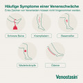 VENOSTASIN fresh Spray