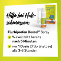 FLURBIPROFEN Dexcel bei Halsschmerzen 8,75 mg/Dos.Spray Mundhöhle