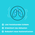 SILOMAT Hustenlöser Ambroxolhydrochlorid 30mg/5ml
