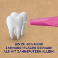 Dr.BEST GreenClean Interdental, Size 3