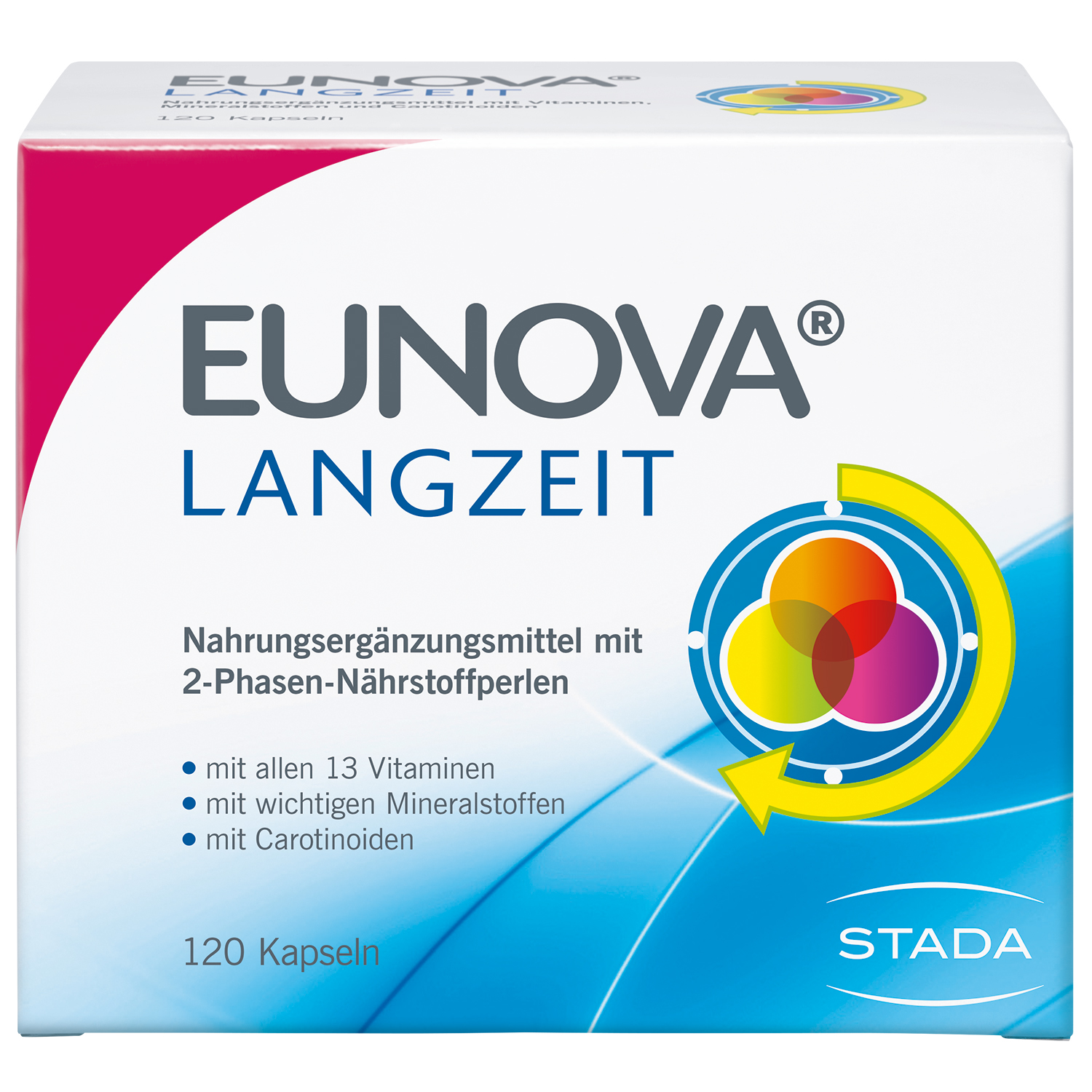 EUNOVA Langzeit Kapseln Abbildung für EUNOVA Langzeit Kapseln