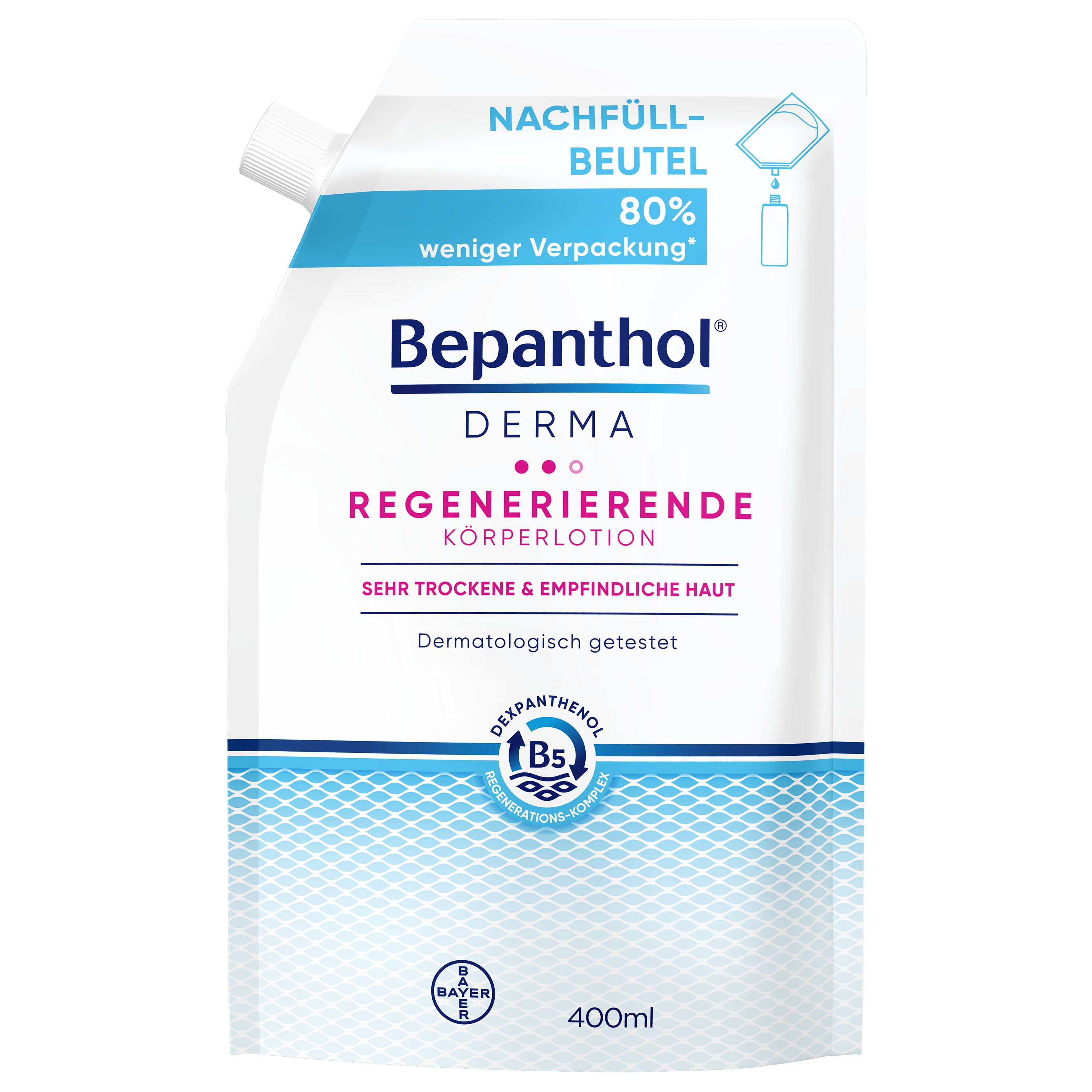 BEPANTHOL Derma regenerierende Körperlotion NF Abbildung für BEPANTHOL Derma regenerierende Körperlotion NF